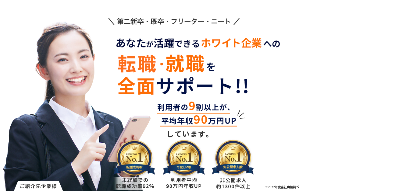 あなたが活躍できるIT業界への転職、就職を全面サポート！利用者の9割以上が平均年収90万円UPしています