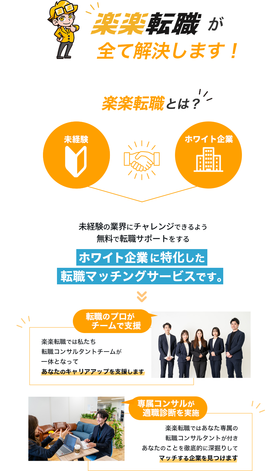 楽楽転職が全て解決します！未経験でも安心してIT業界にチャレンジできるよう無料で転職をサポートするIT業界に特化した転職マッチングサービスです